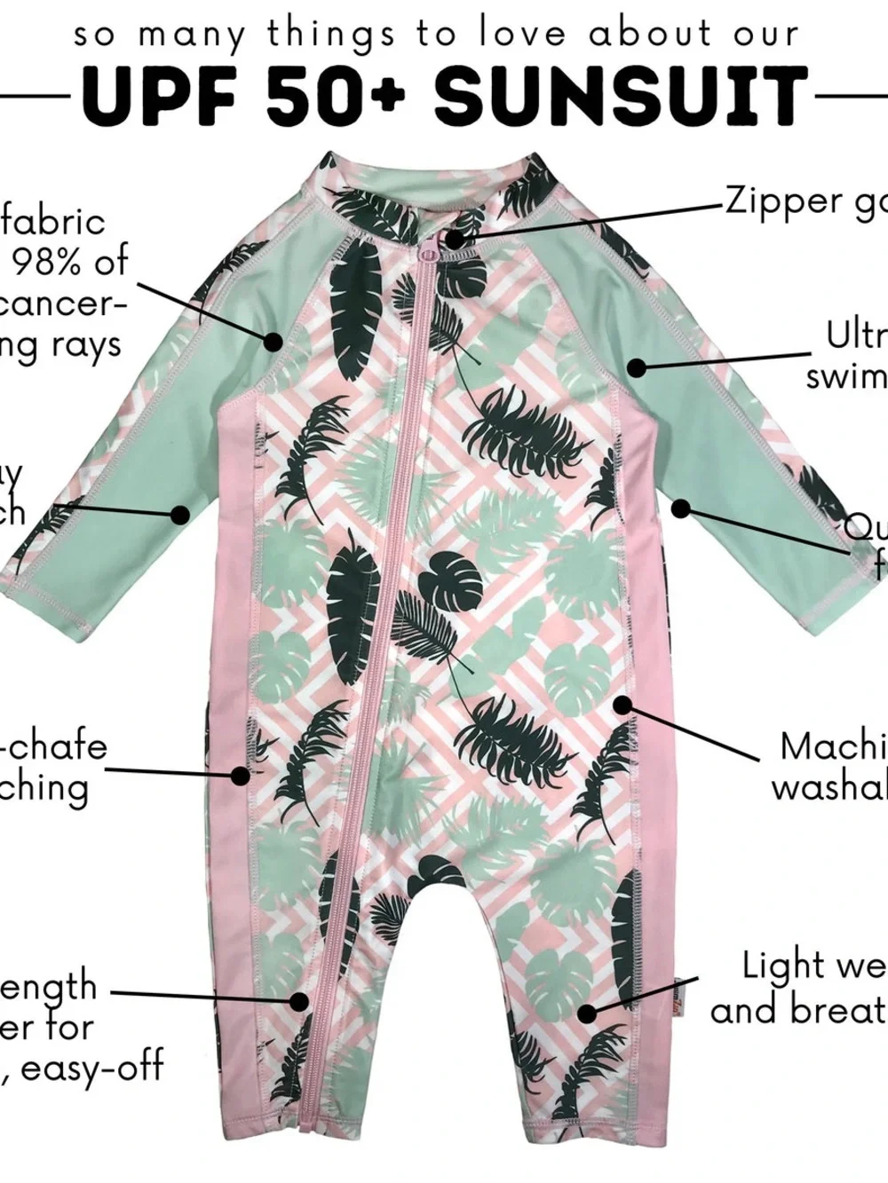 Baby/Toddler 12-18m Tropical Leaf Rash Guard One-Piece - Pink & Mint